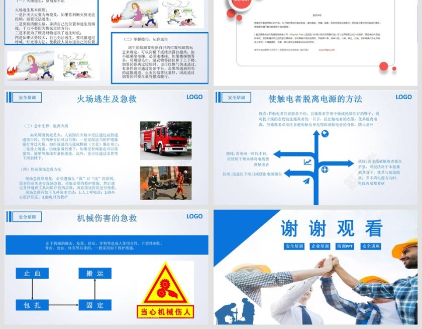 安全管理培训安全生产PPT第6张