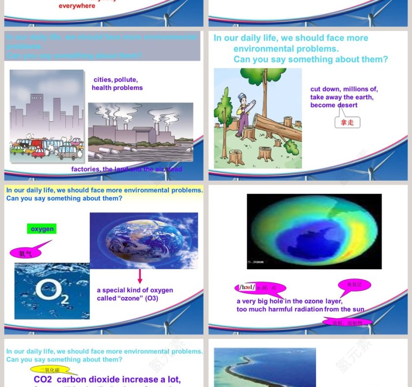Unit 2 Topic2All these problems are very seriousSection C PPT模板内容第2张