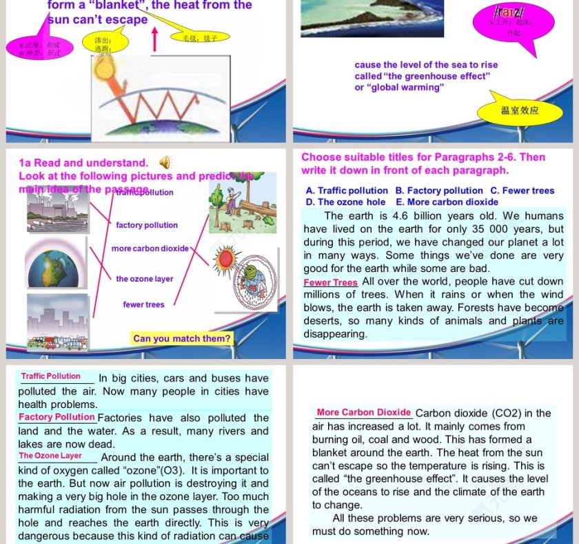 Unit 2 Topic2All these problems are very seriousSection C PPT模板内容第3张