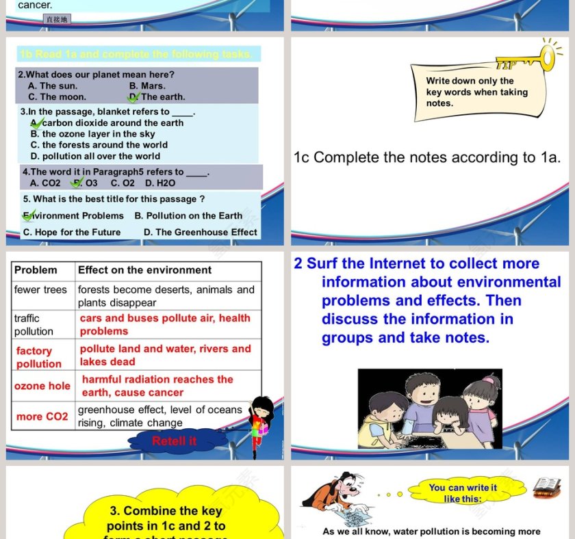 Unit 2 Topic2All these problems are very seriousSection C PPT模板内容第4张