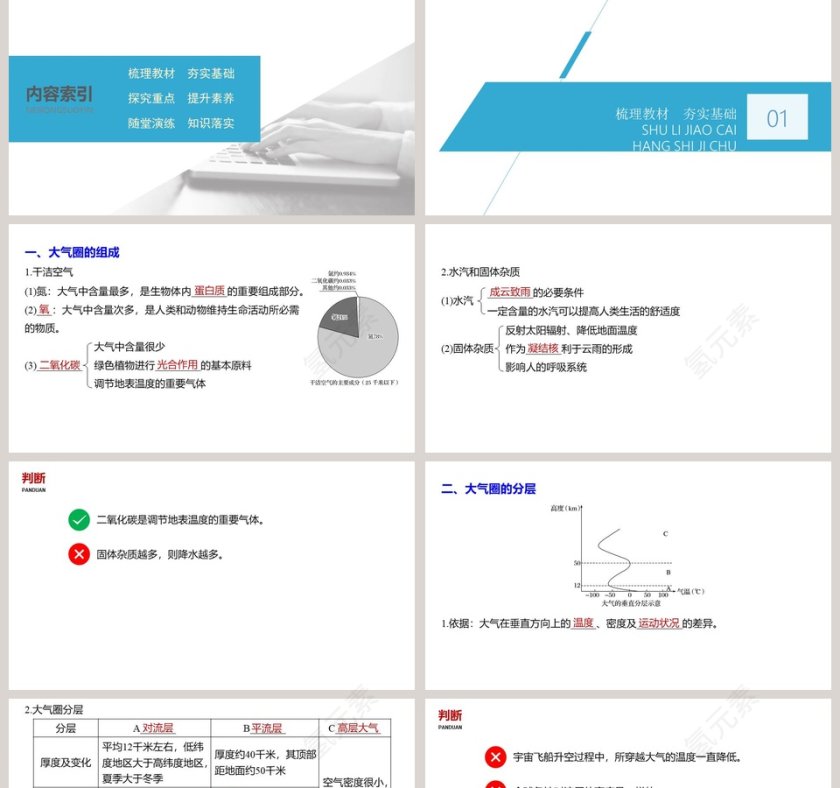 第二单元-教学ppt课件第2张