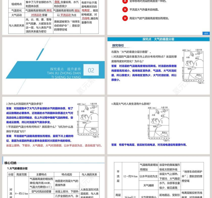 第二单元-教学ppt课件第3张