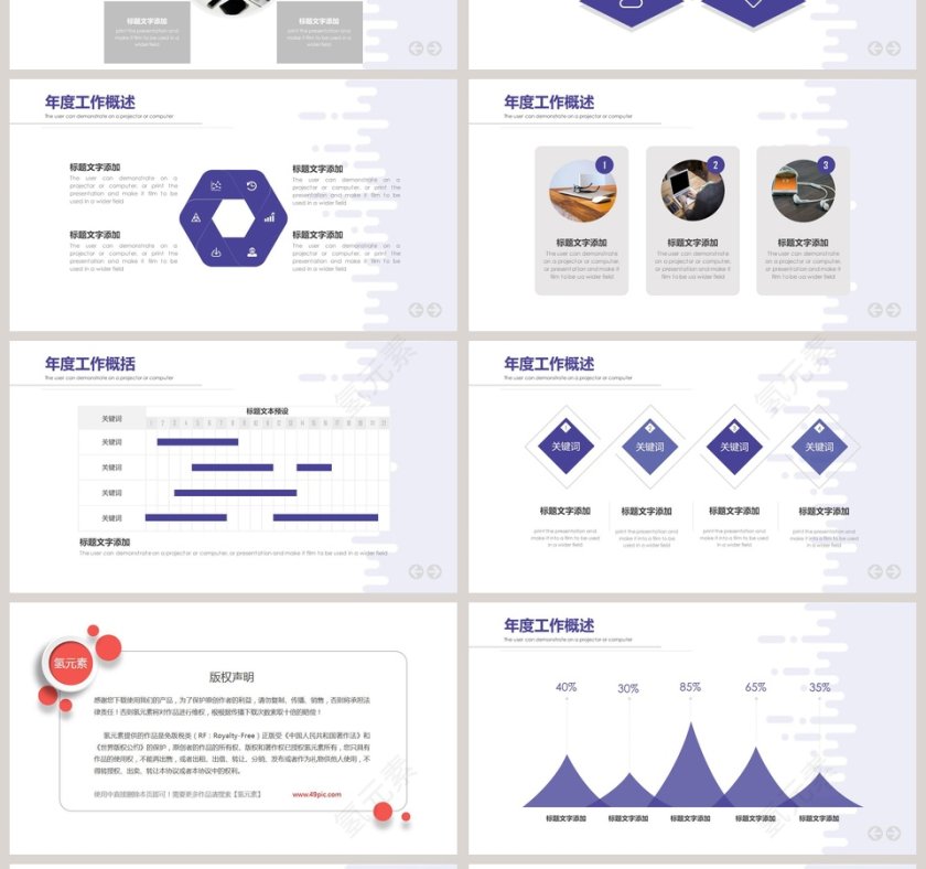 蓝色简约市场营销工作PPT模板第4张