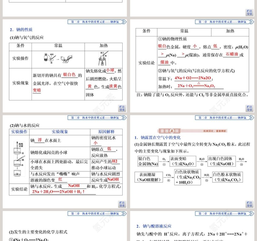 第一节钠及其化合物-第教学ppt课件第2张