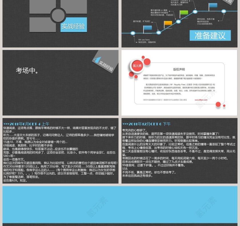 201X英语考级方法课件英语教学课件ppt第12张