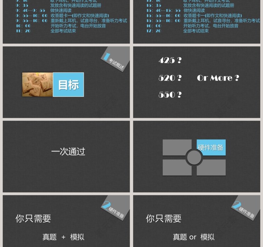 201X英语考级方法课件英语教学课件ppt第3张