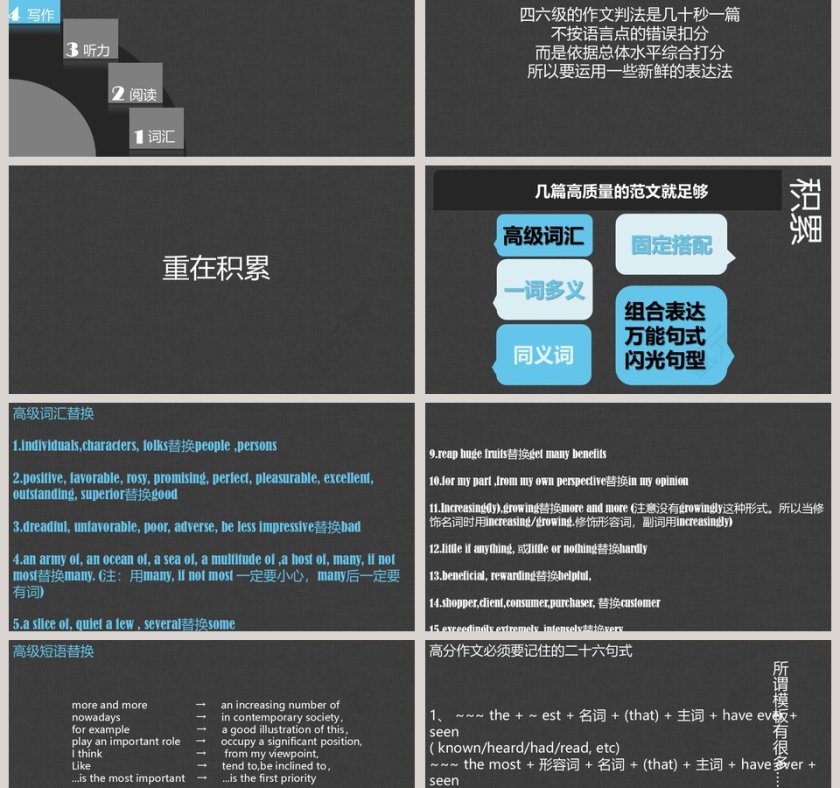 201X英语考级方法课件英语教学课件ppt第9张