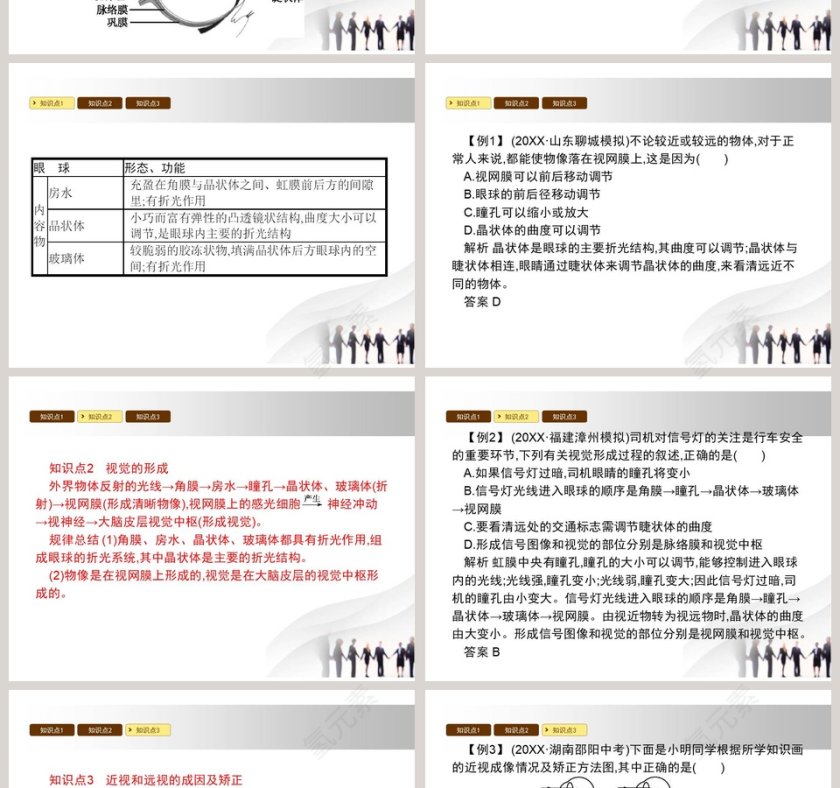 第-节感受器和感觉器官教学ppt课件第2张