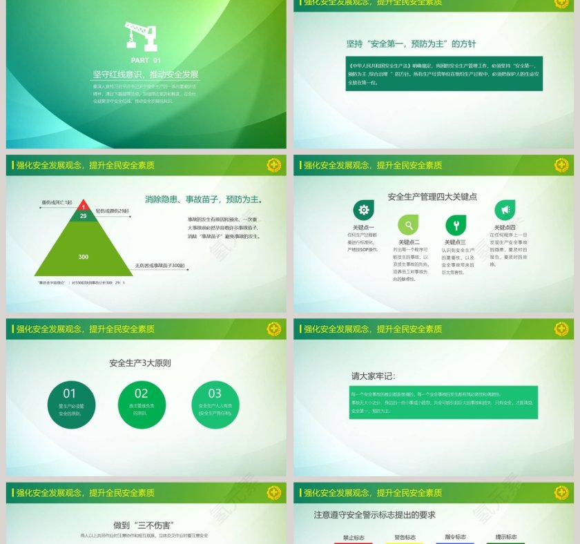  2018安全生产学习培训PPT模板安全生产PPT第2张
