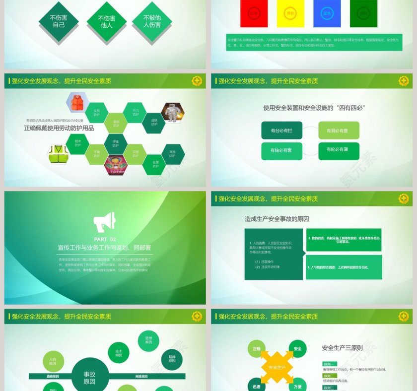  2018安全生产学习培训PPT模板安全生产PPT第3张