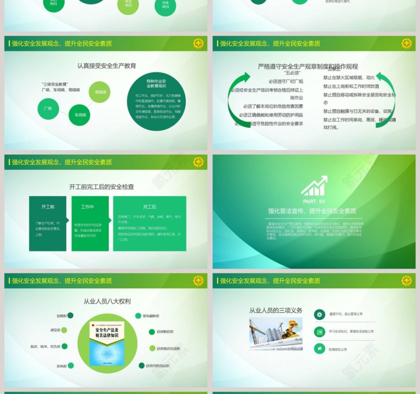  2018安全生产学习培训PPT模板安全生产PPT第4张