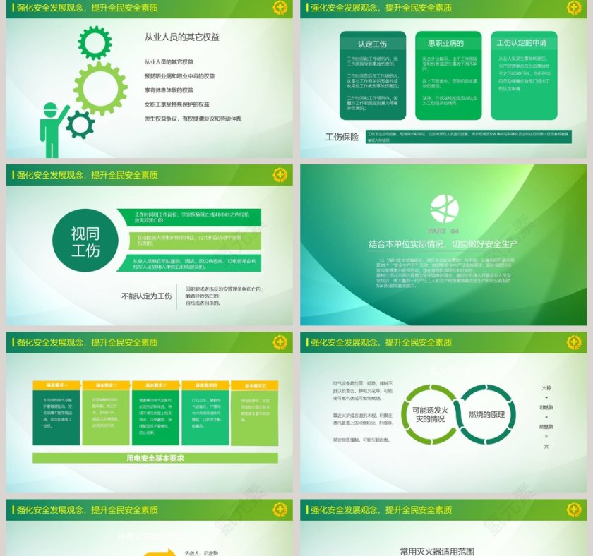  2018安全生产学习培训PPT模板安全生产PPT第5张