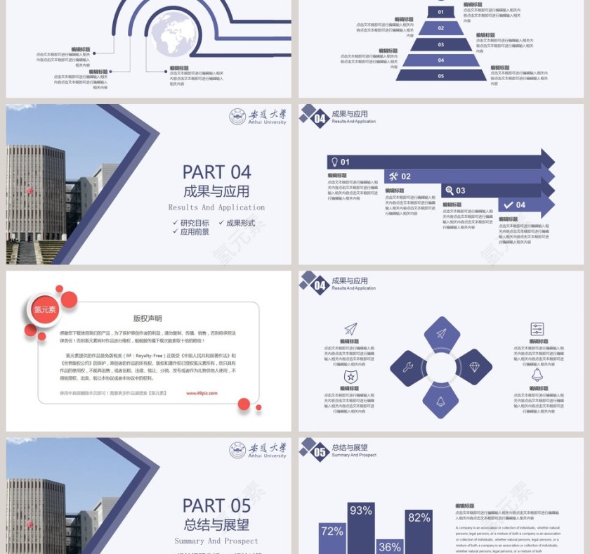 2019安徽大学毕业答辩第3张