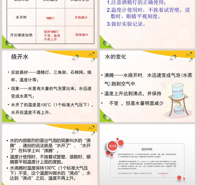 不翼而飞的水教学ppt课件第3张