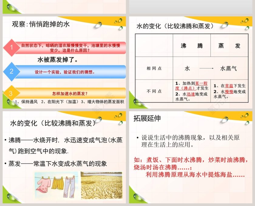 不翼而飞的水教学ppt课件第4张