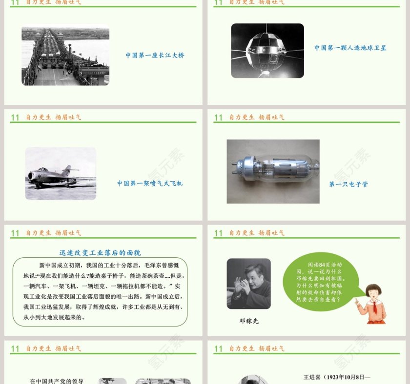 第三单元 百年追梦 复兴中华-屹立在世界的东方教学ppt课件第2张