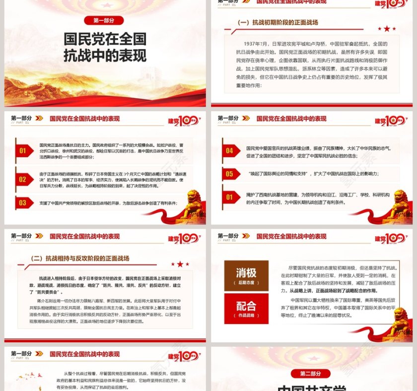国共两党与抗日战争庆祝中国共产党成立100周年专题党课PPT模板第2张