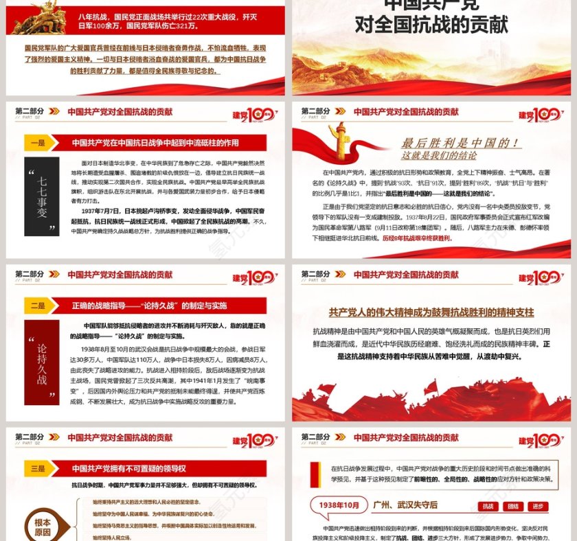 国共两党与抗日战争庆祝中国共产党成立100周年专题党课PPT模板第3张