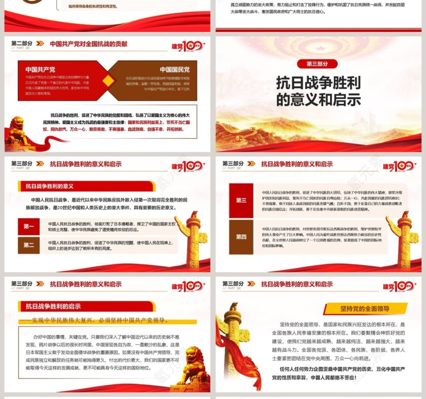 国共两党与抗日战争庆祝中国共产党成立100周年专题党课PPT模板第4张