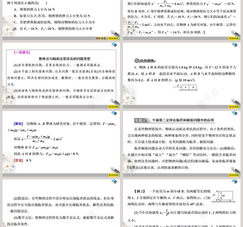 第5章牛顿运动定律-PPT模板免费下载第3张