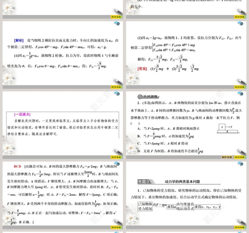 第5章牛顿运动定律-PPT模板免费下载第4张