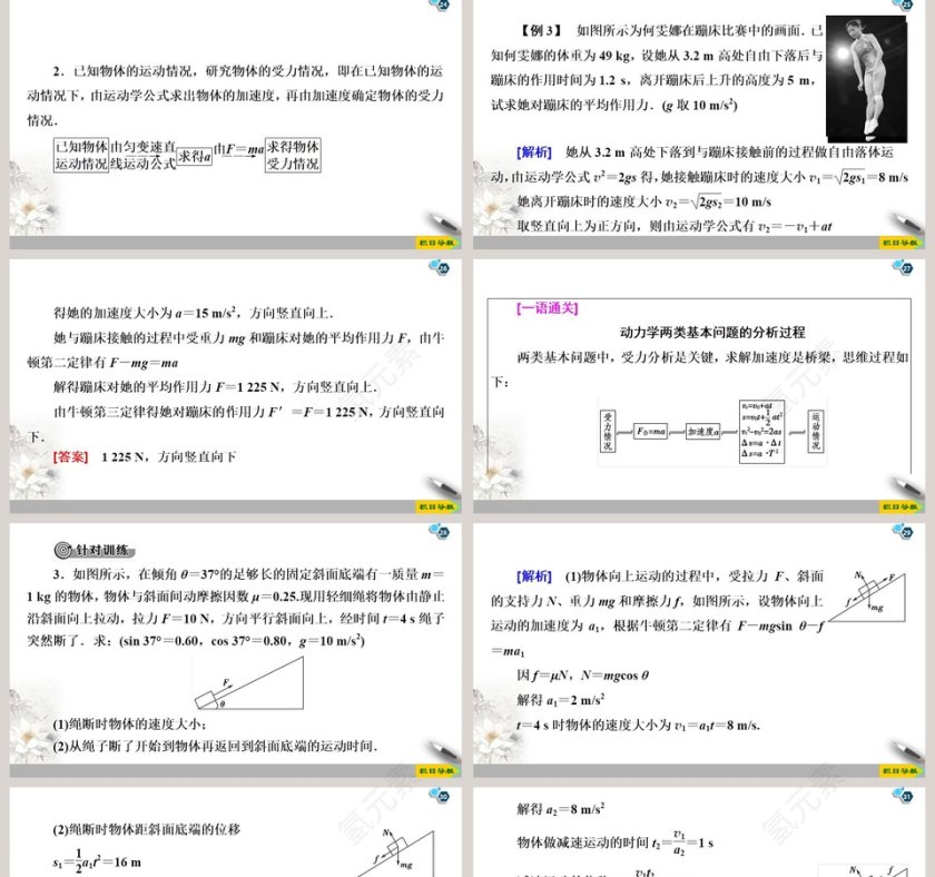 第5章牛顿运动定律-PPT模板免费下载第5张