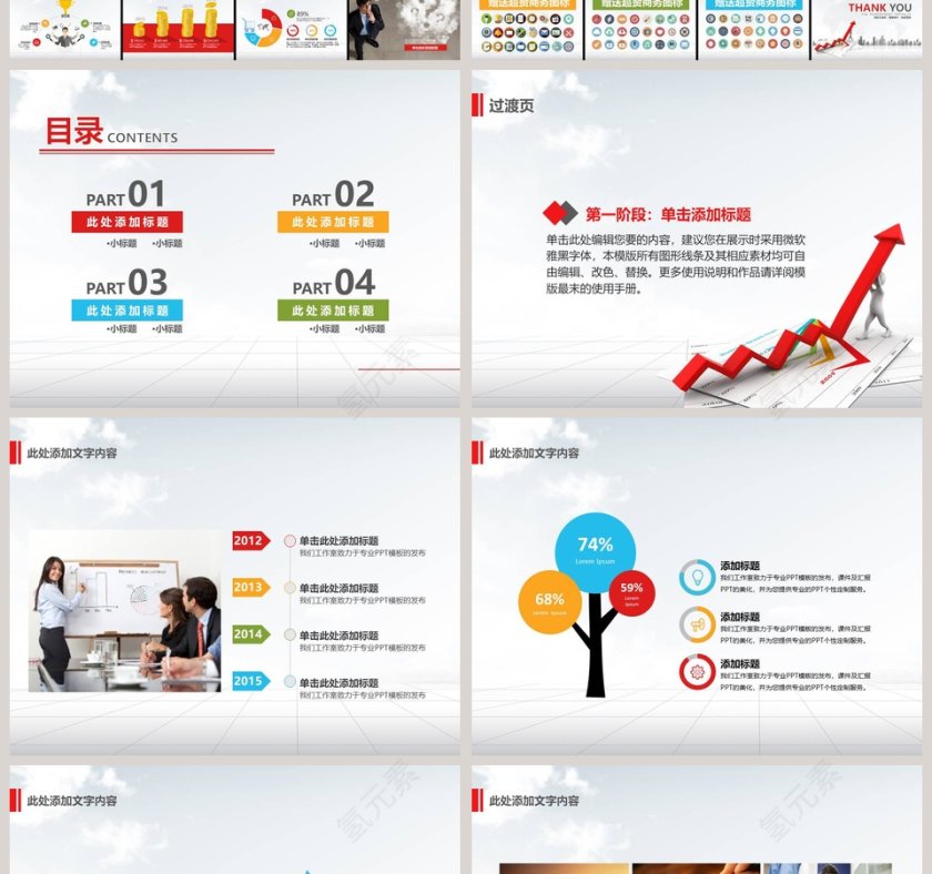 财务分析总结财务预算PPT模板  第2张