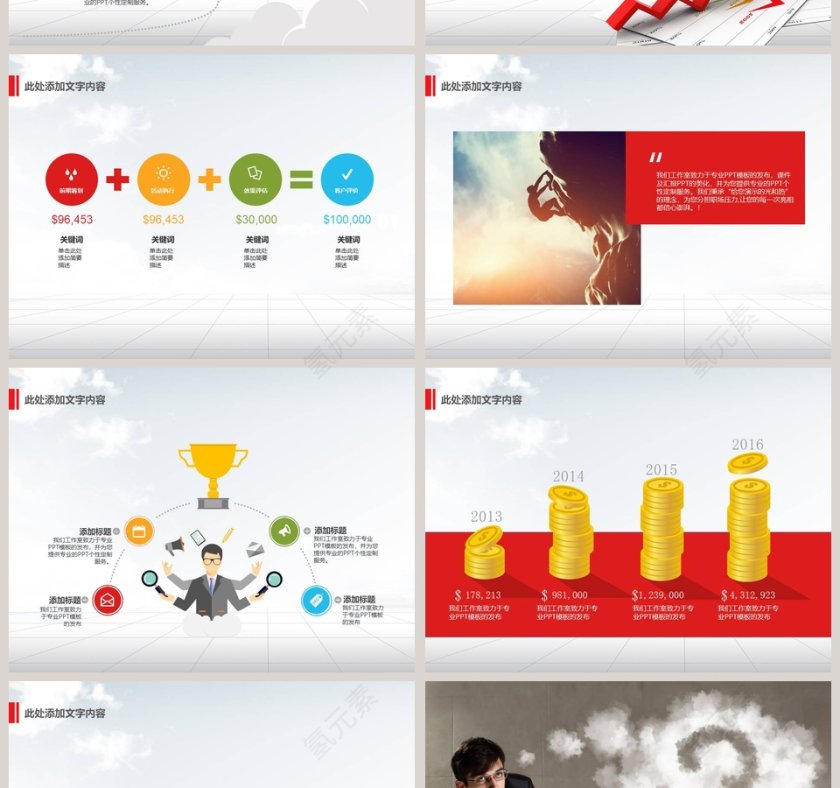 财务分析总结财务预算PPT模板  第4张