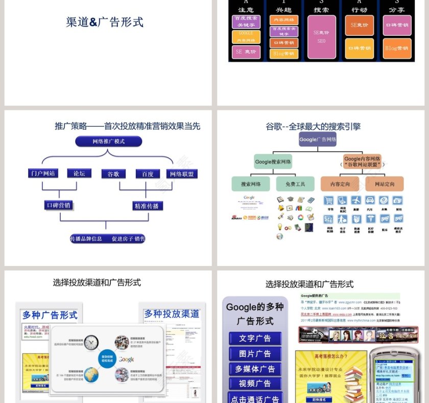 房地产网络营销推广PPT第3张