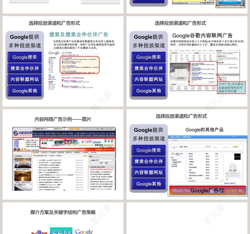房地产网络营销推广PPT第4张