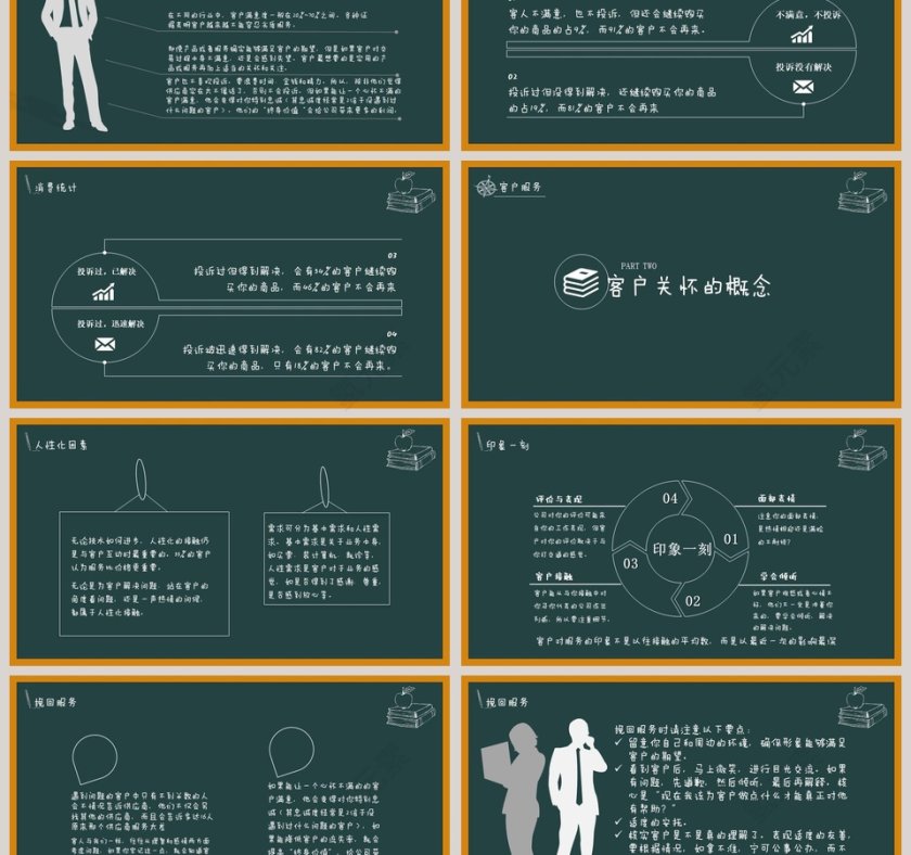 客服技巧培训PPT模板第3张