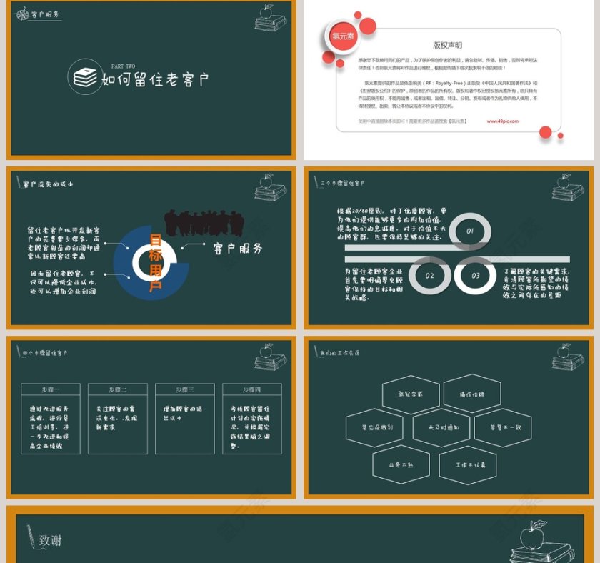 客服技巧培训PPT模板第5张