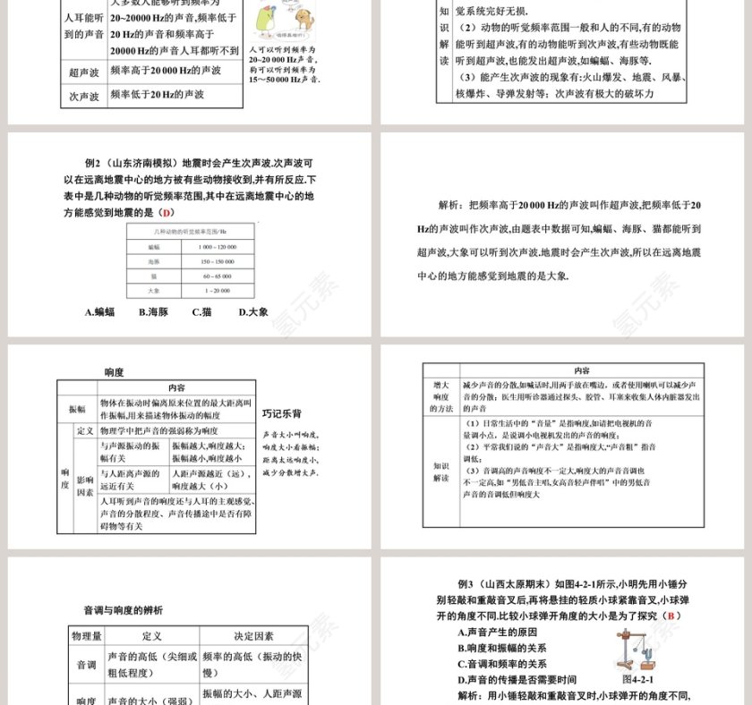 北师大版初中物理八年级上册课件-乐 音教学ppt课件第3张