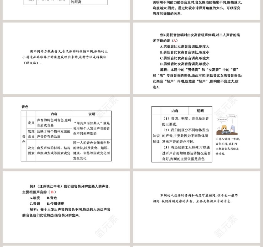 北师大版初中物理八年级上册课件-乐 音教学ppt课件第4张