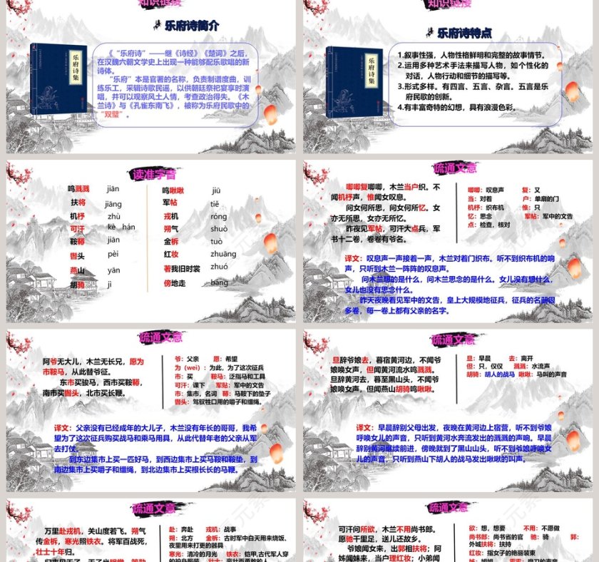 诗词解析木兰诗语文课件PPT第2张