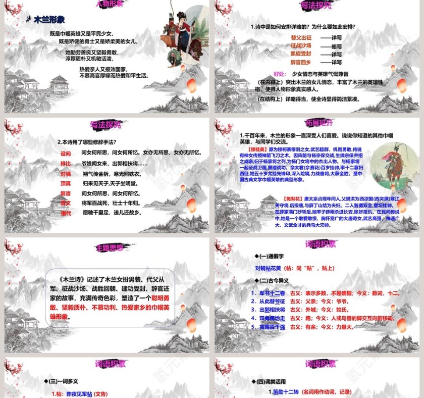 诗词解析木兰诗语文课件PPT第5张
