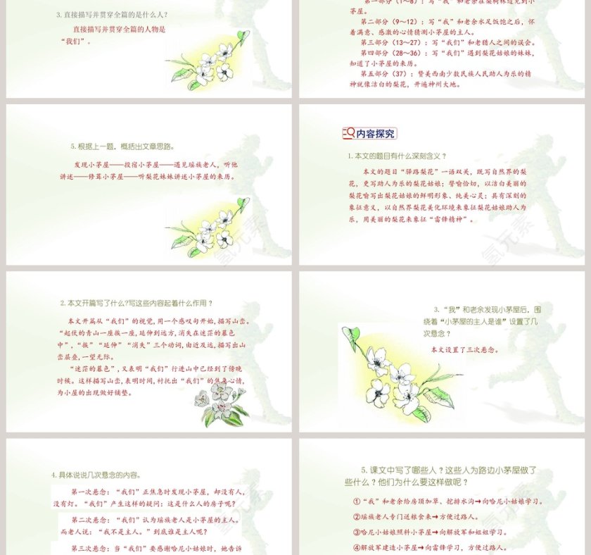 驿路梨花-彭荆风教学ppt课件第3张