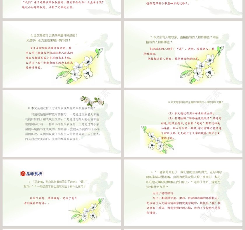驿路梨花-彭荆风教学ppt课件第4张
