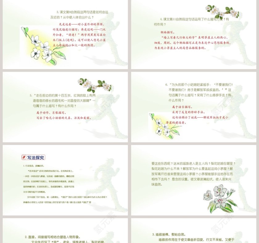 驿路梨花-彭荆风教学ppt课件第5张