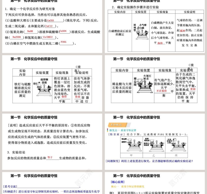 教学ppt课件第2张