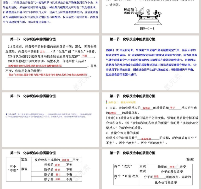 教学ppt课件第3张