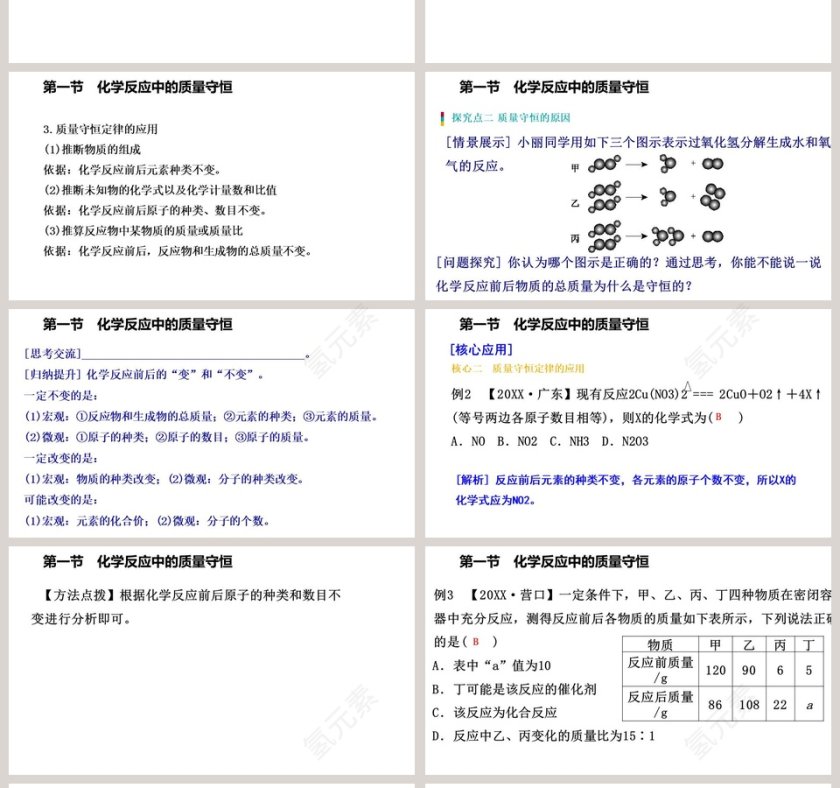 教学ppt课件第4张