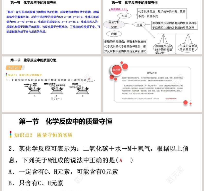 教学ppt课件第5张