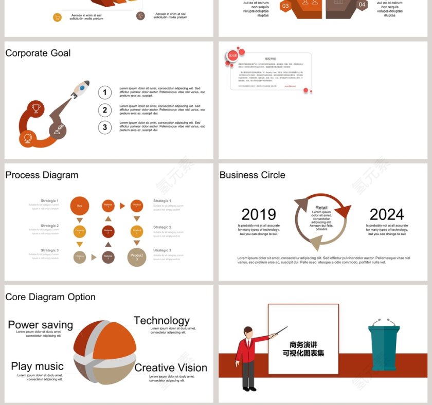 商务演讲可视化图表集PPT模板第7张