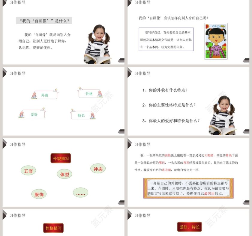 部编版四年级语文下册习作我的自画像语文课件PPT第2张