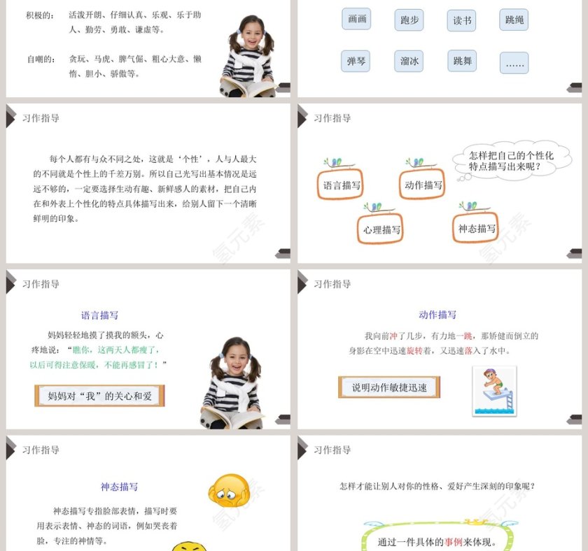 部编版四年级语文下册习作我的自画像语文课件PPT第3张
