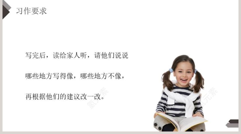 部编版四年级语文下册习作我的自画像语文课件PPT第5张