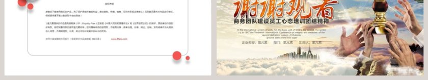 商务团队建设员工心态培训团结精神员工培训PPT     第6张