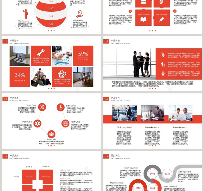 公司企业宣传产品推介PPT模板第3张