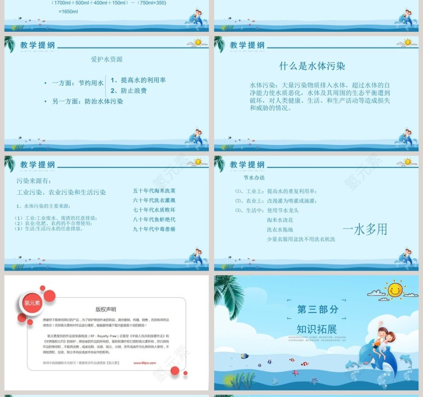 简约保护水资源爱护水资源ppt第4张